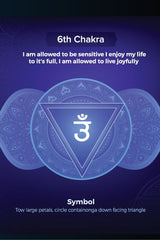 Third-Eye Chakra