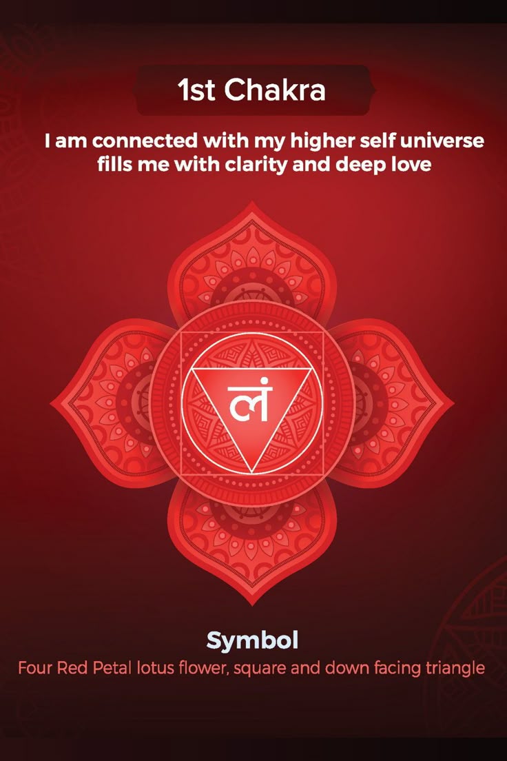 Root Chakra